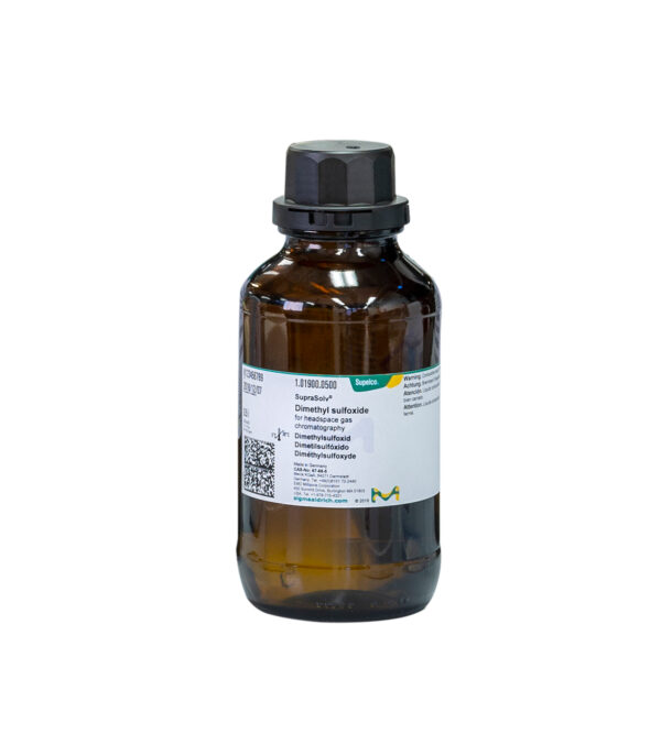 Solventes para GC